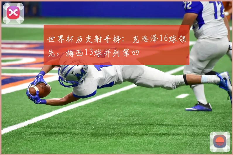 世界杯历史射手榜：克洛泽16球领先，梅西13球并列第四